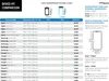 Overboard, custodia, custodia impermeabile per iPhone blu, Anteprima dell’immagine prodotto 9