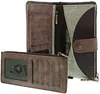 Anekke portafoglio Core RFID Wallet Multicolor multicolore Anteprima dell’immagine prodotto 16