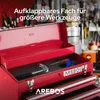 A red toolbox with tools inside, set against a blurred background of a workshop. Náhled obrázku produktu