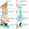 Stand Up Paddle Board 320x84x15 cm, MB. bis 160 kg, extra Produktbild-Vorschau 11