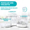 Chicco Electric 3-in-1-Sterilisator Produktbild-Vorschau 13