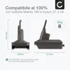 CELLONIC,Con l'adattatore di batterie Makita 18 V a Dyson Anteprima dell’immagine prodotto 4
