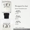 Armani Acqua Di Gio Pour Homme Edt Spray Refillable Produktbild-Vorschau 13