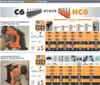 SPIT HC6-27, 27 mm, klince do betónu, oceľ, 500 ks + P800, Náhľad obrázku produktu 10