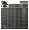 Primewire - 10m High Speed 8K HDMI Kabel 2.1 mit Ethernet Produktbild-Vorschau 26