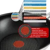 A close-up view of the interior of a wok pan, with a diagram illustrating its layered construction and a description of the 'Thermo Spot' feature. Produktbild-Vorschau