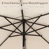 Close-up view of the internal structure of an open umbrella, showing the metal ribs and fabric. Produktbild-Vorschau
