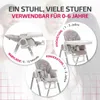 Suleno Kinderhochstuhl LOVIS ab Geburt - Verstellbar, Produktbild-Vorschau 4