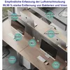 Mini Luftreiniger für Zuhause & Büro – Tragbar, leise, mit Produktbild-Vorschau 4