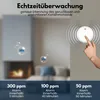 A diagram illustrating the real-time monitoring and detection capabilities of a carbon monoxide detector, with different ppm levels and alarm response times shown. Produktbild-Vorschau