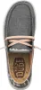 HEYDUDE Hey Dude Wendy Boho Schuhe Damen grau 38 Produktbild-Vorschau 26