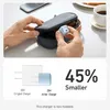 ANKER 512 Caricabatterie Nano Pro 20W bianco Anteprima dell’immagine prodotto 12