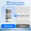 Waterdrop Wasserhahn Filter, NSF/ANSI Standard Produktbild-Vorschau 4