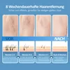 Collage showing before and after results of hair removal over 8 weeks, with diagrams illustrating hair growth stages. Produktbild-Vorschau