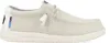 HEYDUDE Wally Sport Mesh Schuhe Herren weiss 42 Produktbild-Vorschau 40
