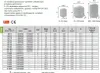 A technical diagram and specification table for a pressure vessel. Produktbild-Vorschau