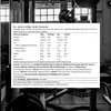 BSN Syntha-6 2260g Vanilla Cheescake Produktbild-Vorschau 4