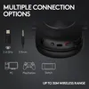 Logitech G PRO X 2 LIGHTSPEED Headset, Kabellos, Gaming, 20 Produktbild-Vorschau 10