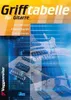 Grifftabelle für Gitarre Produktbild-Vorschau 1