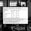 A black and white image of gym equipment with a nutritional information label overlaid. Produktbild-Vorschau