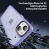 A phone case is shown falling amidst debris, suggesting durability. Produktbild-Vorschau