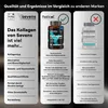 Kapsułki z kolagenem, kwasem hialuronowym i koenzymem Q10 w Podgląd zdjęcia produktu 6