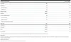 Dymatize ISO 100, Pulver, Hydrolisiertes Molkenprotein, Produktbild-Vorschau 2