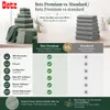Betz 12-częściowy zestaw ręczników PREMIUM 2 ręczniki Podgląd zdjęcia produktu 8