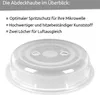 Wüllner & Kaiser Mikrowellenabdeckhaube 6 cm Ø26 cm Produktbild-Vorschau 3