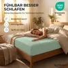 A woman sleeping on a bed with a green fitted sheet, with marketing text and icons overlaid. Produktbild-Vorschau