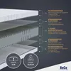 A cross-section diagram of a mattress showing its different layers and features, with accompanying text descriptions and icons. Produktbild-Vorschau