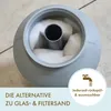 Filter flux GOLD Hightech Poolfiltermaterial (3-lagig) Produktbild-Vorschau 4