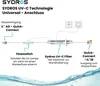 Sydros UV-C LED Lampe für alle gängigen Wasserfilter oder Produktbild-Vorschau 10