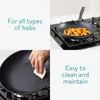 A collage of four images showing a frying pan being used on a stove and being cleaned, with text overlays describing its features. Produktbild-Vorschau