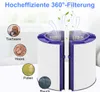 2-teiliges Ersatzfilter-Set für Dyson TP/HP/DP Produktbild-Vorschau 6