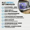 A countertop dishwasher is shown open with dishes inside, next to a list of its features. Produktbild-Vorschau