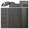 Primewire Câble HDMI 8k 2.1 UHD II, 8k @ 120 Hz avec DSC, Voir les images du produit 4