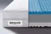 Materac piankowy Benab Zero 1+1 Materac 85 x 195 cm Podgląd zdjęcia produktu 2