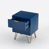 CDGlobal Kommode mit 2 Schubladen Schubladenschrank blau Produktbild-Vorschau 5