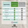 DoubleDry Hotel Kollektion Badetücher Set - 6 Teilig - 100% Produktbild-Vorschau 4