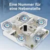 Retekess TH109N Caregiver, system przywoławczy, Podgląd zdjęcia produktu 4