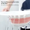 Sitzbad Bidet, Sitzbadewanne, Sitzbad, Bidet Einsatz für Produktbild-Vorschau 4
