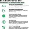 Wagner GREEN Vario Control 10000-S 85 Watt 10m³/h 5,5m hmax Produktbild-Vorschau 3