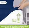 A hand is shown stretching a navy blue fitted sheet over a white mattress. An arrow graphic indicates the sheet's stretchability. Produktbild-Vorschau