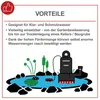 Illustration of a submersible pump in a pond with plants and rocks. Produktbild-Vorschau