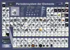 Periodensystem der Elemente Poster deutsch DIN A1 84,1 x Produktbild-Vorschau 1