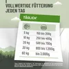 A graphic showing a feeding chart for dogs with different weight categories and corresponding food amounts. Produktbild-Vorschau
