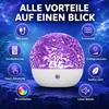 LED Sternenhimmel Projektor mit Fernbedienung, Ozeanwellen Produktbild-Vorschau 2