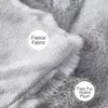 Close-up view of a soft blanket, showing two different textures: fleece fabric and faux fur rabbit plush. Náhled obrázku produktu