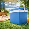 BigDean Kühlbox 24 Liter Set inkl. 6 Kühlakkus, blau/weiß, Produktbild-Vorschau 2